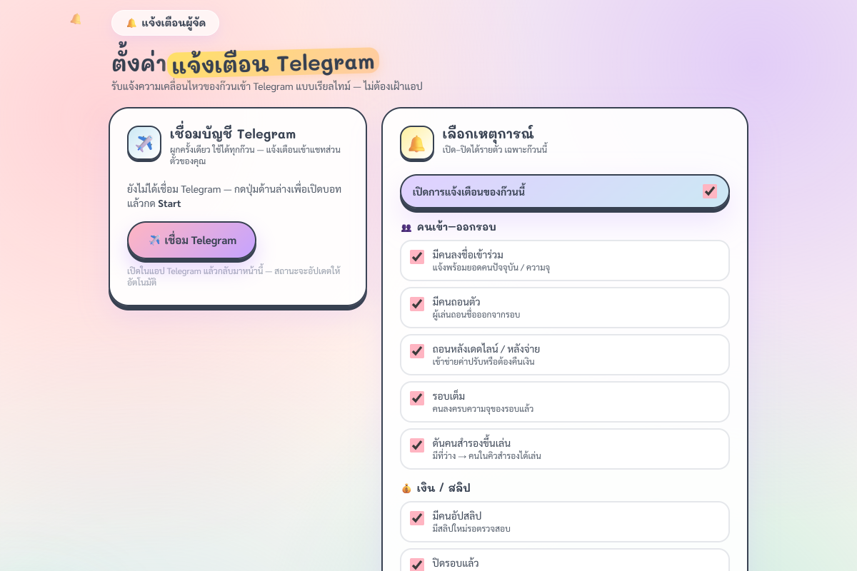ตัวอย่างการตั้งค่าแจ้งเตือนผ่าน Telegram ในแอป ก๊วนแบด